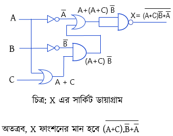  ডিজিটাল ডিভাইস লজিক গেইট