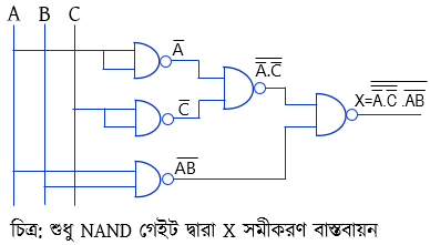  ডিজিটাল ডিভাইস লজিক গেইট