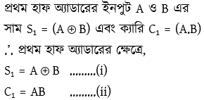  সংখ্যা পদ্ধতি ও ডিজিটাল ডিভাইস, ফুল অ্যাডার 