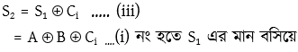  সংখ্যা পদ্ধতি ও ডিজিটাল ডিভাইস, ফুল অ্যাডার 