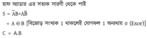  সংখ্যা পদ্ধতি ও ডিজিটাল ডিভাইস, হাফ অ্যাডারের সত্যক সারণী  