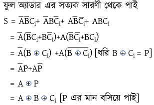  সংখ্যা পদ্ধতি ও ডিজিটাল ডিভাইস, ফুল অ্যাডারের সত্যক সারণী  