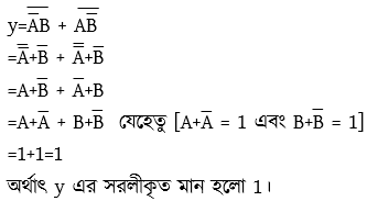 ডিজিটাল ডিভাইস