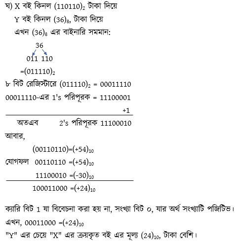 ডিজিটাল ডিভাইস