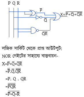 ডিজিটাল ডিভাইস