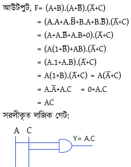 ডিজিটাল ডিভাইস চিত্র লজিক গেইট 