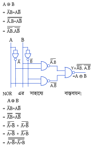 ডিজিটাল ডিভাইস চিত্র লজিক গেইট 