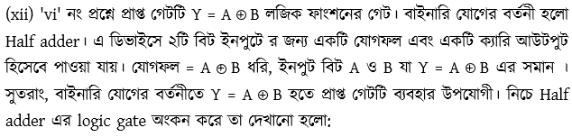 ডিজিটাল ডিভাইস চিত্র লজিক গেইট 