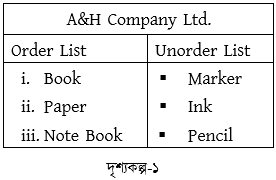 ওয়েব ডিজাইন পরিচিতি এবং HTML এর সৃজনশীল প্রশ্ন ও উত্তর 