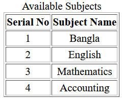 ওয়েব ডিজাইন পরিচিতি এবং HTML এর সৃজনশীল প্রশ্ন ও উত্তর 