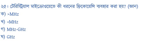 ICT_Chapter_2_pic1