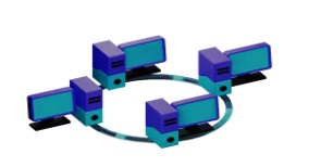 ring topology