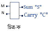  লজিক সার্কিট চিত্র
