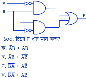  লজিক সার্কিট চিত্র