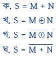  লজিক সার্কিট চিত্র