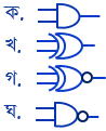  সত্যক সারণি বুলিয়ান সমীকরণ
