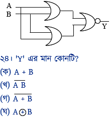 mcq_ch3