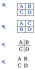   ওয়েবসাইট কাঠামো