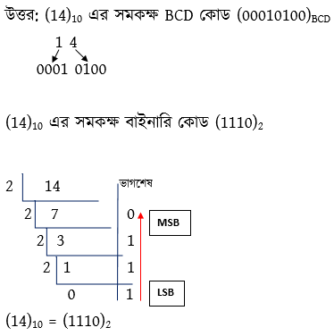 সংখ্যা পদ্ধতি