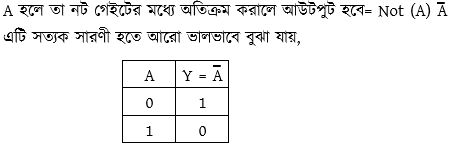 সংখ্যা পদ্ধতি