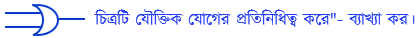 সংখ্যা পদ্ধতি