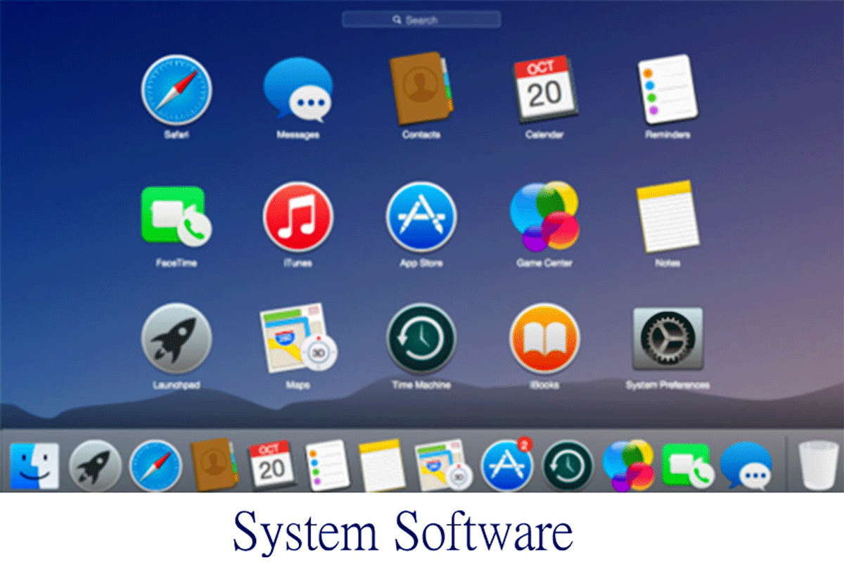 ICT প্রতিটি অধ্যায় এর গুরুত্বপূর্ণ চিত্র