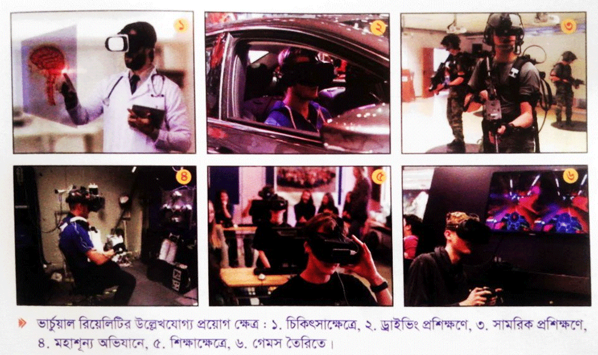 ICT প্রতিটি অধ্যায় এর গুরুত্বপূর্ণ চিত্র