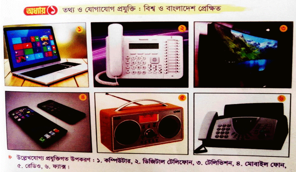 ICT প্রতিটি অধ্যায় এর গুরুত্বপূর্ণ চিত্র