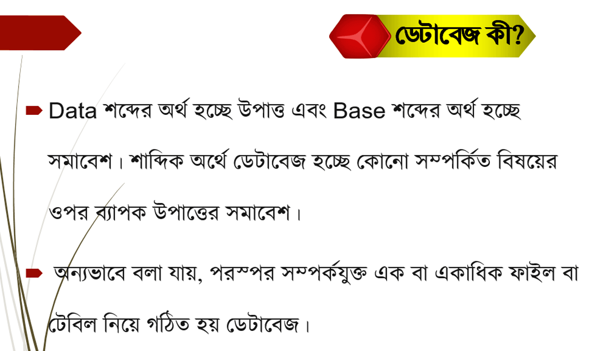 ICT প্রতিটি অধ্যায় এর গুরুত্বপূর্ণ চিত্র